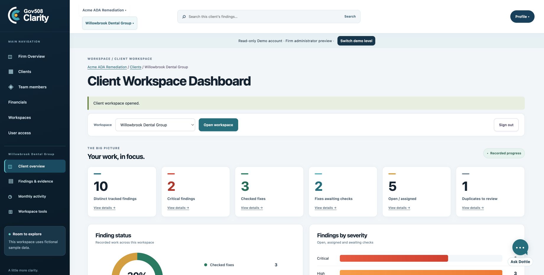 Earlier Client Workspace Dashboard screenshot for fictional Willowbrook Dental Group, showing firm and client navigation, tracked work, and finding-status charts.